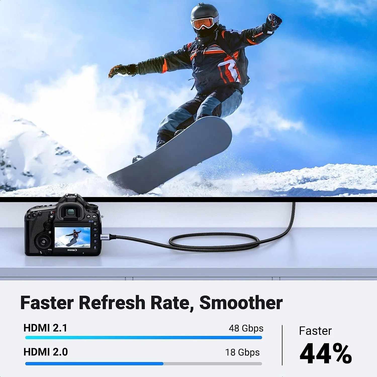 15517 8K Micro-HDMI to HDMI Cable | 2M