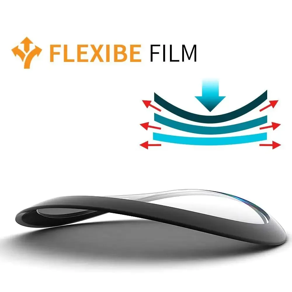 3d Curved Soft Edge Protective Smartwatch Display Screen Cover