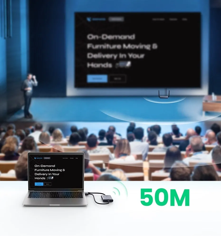 50633A Wireless HDMI Extender | Transmitter & Receiver | 70m