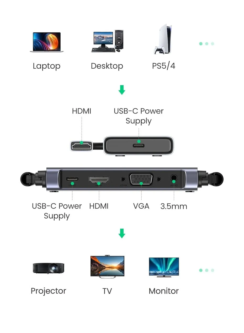 50633A Wireless HDMI Extender | Transmitter & Receiver | 70m