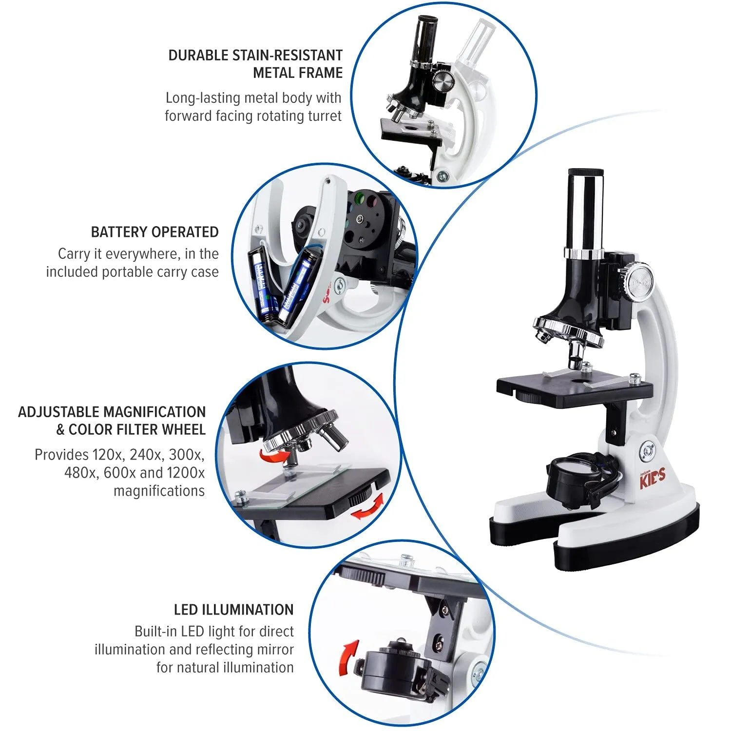 AmScope 120X-1200X 52-pcs Beginner Microscope STEM Kit with Metal Body Microscope, Plastic Slides, LED Light and Carrying Box (M30-ABS-KT2-W),White