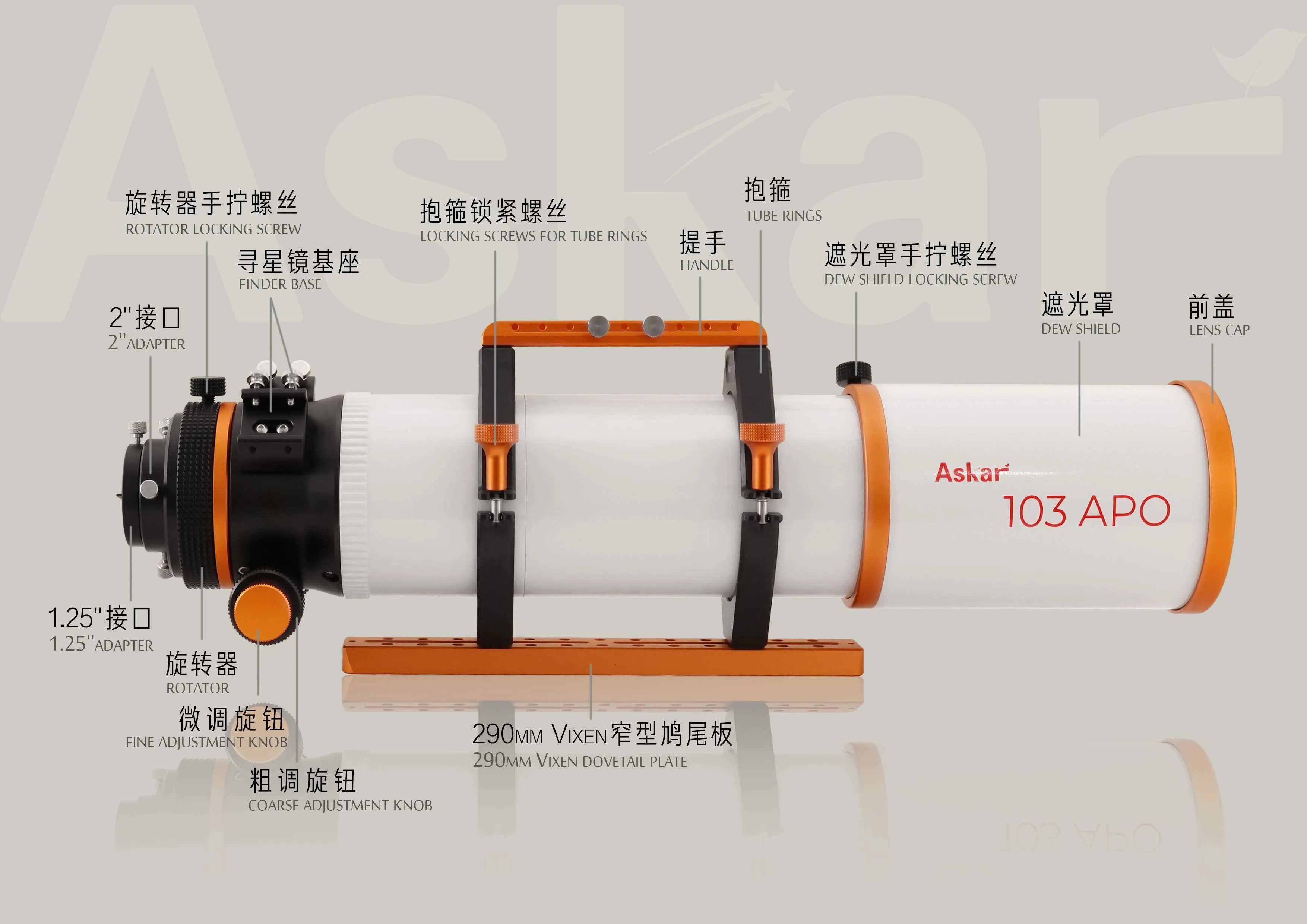 Askar 103APO
