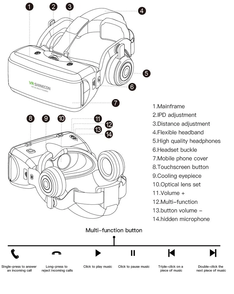 Dragon Magic G6 VR Gaming Stereo 3D Headset