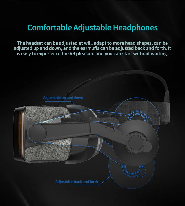 Dragon Storm 7 VR Gaming Stereo 3D Fabric Headset