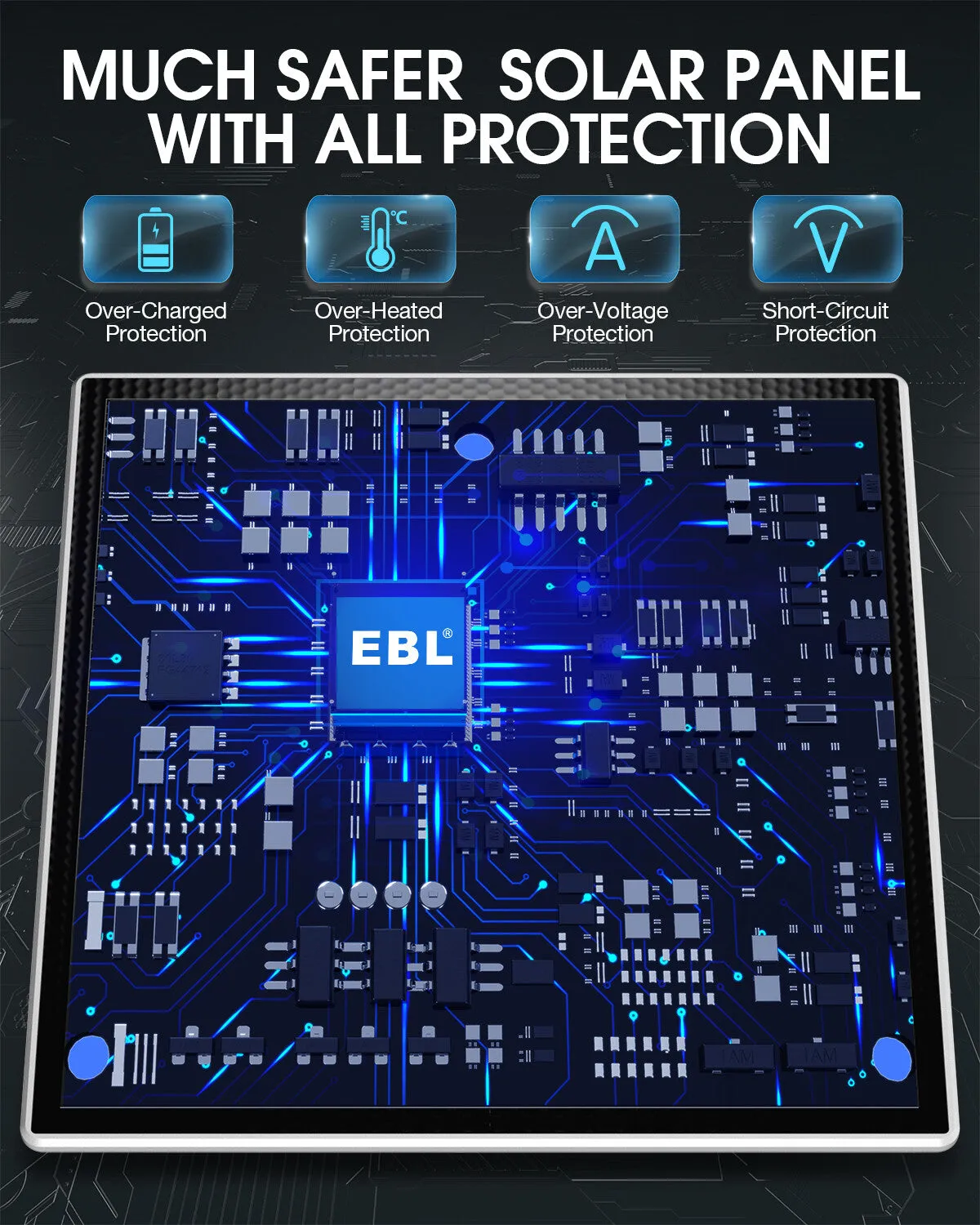 EBL 5W Solar Panel for Wireless Outdoor Security Camera