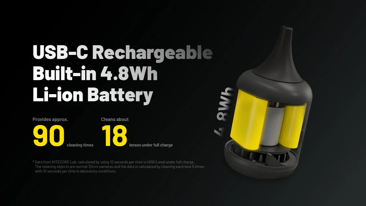 NITECORE BB nano Portable Versatile Electronic Blower Is Now Released
