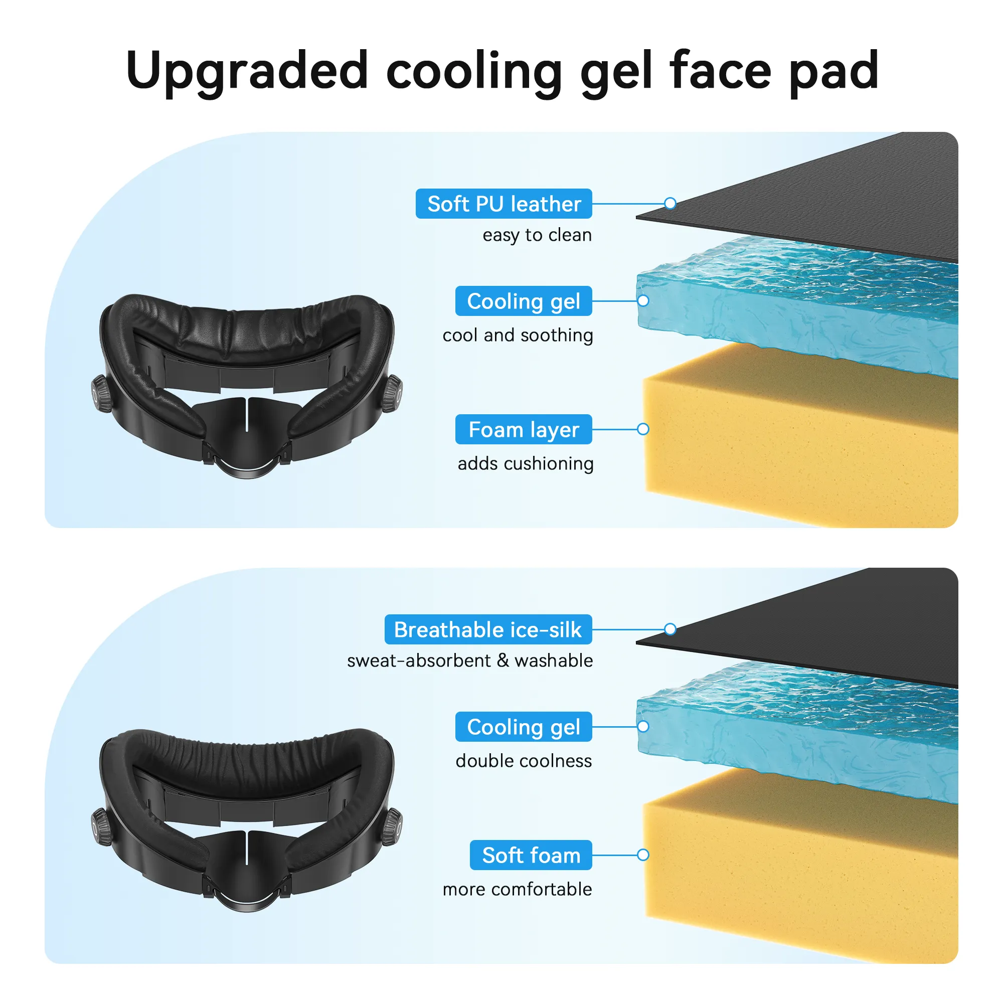 PU Leather Facial Interface for Quest 3 (Q3FC3)
