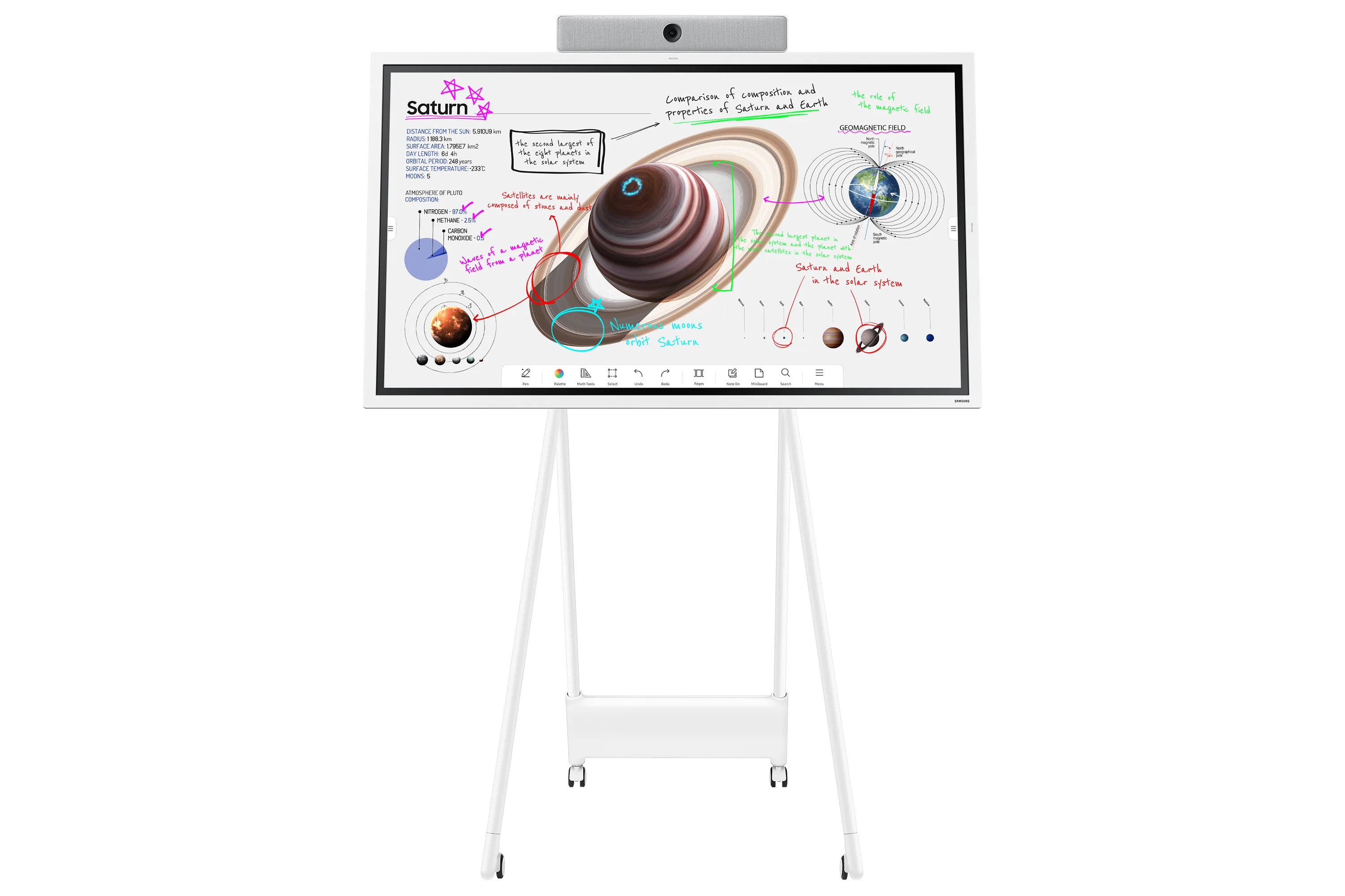 SAMSUNG Flip Pro Series - WMB Series -75" Interactive Panel