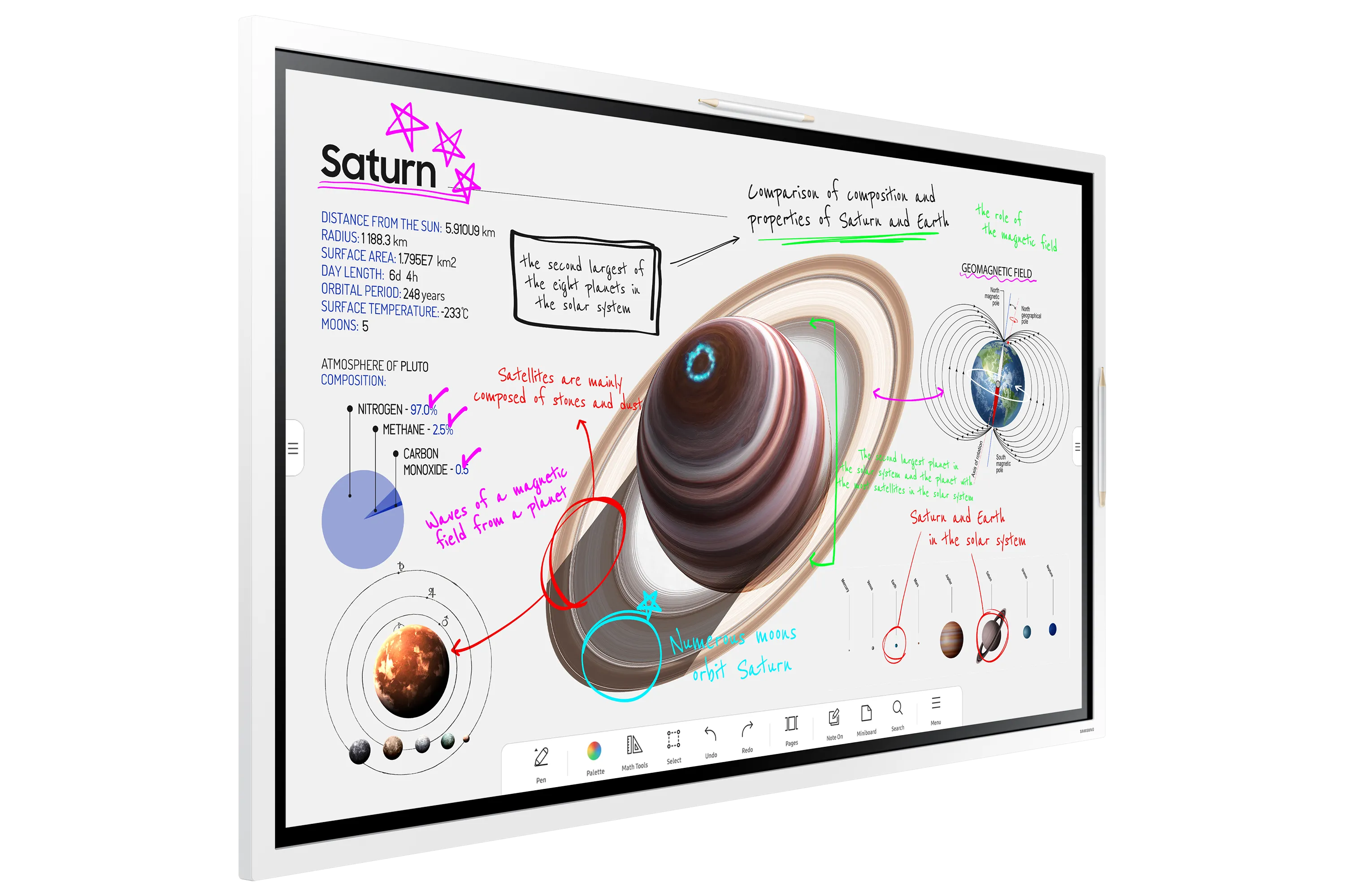 SAMSUNG Flip Pro Series - WMB Series -75" Interactive Panel