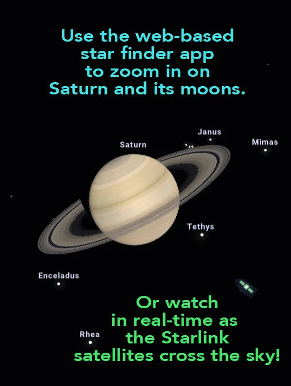 ScienceWiz Interactive Planets Kit and Book