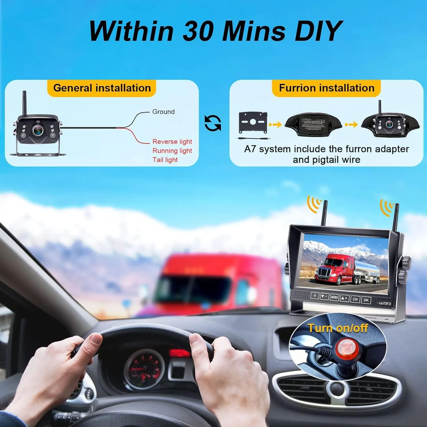 Wireless 7-Inch Backup Camera for Furrion RV – Easy Plug-and-Play Setup with Split Screen and 4 Channels